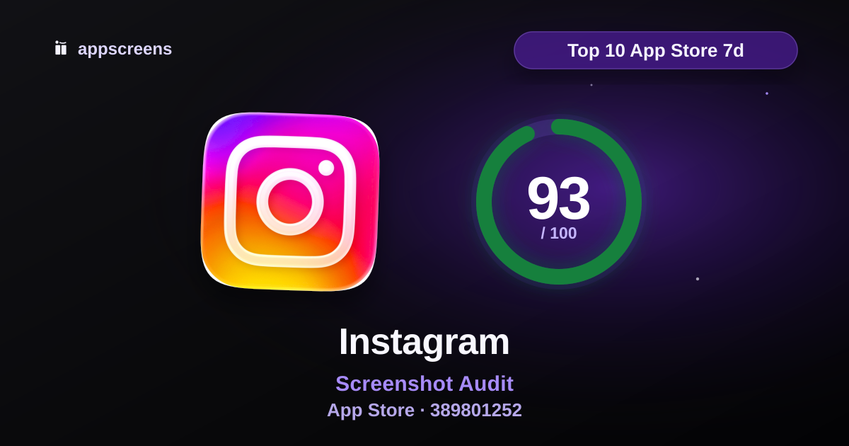 Instagram App Store ASO score preview