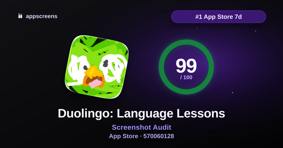 Duolingo App Store ASO score preview