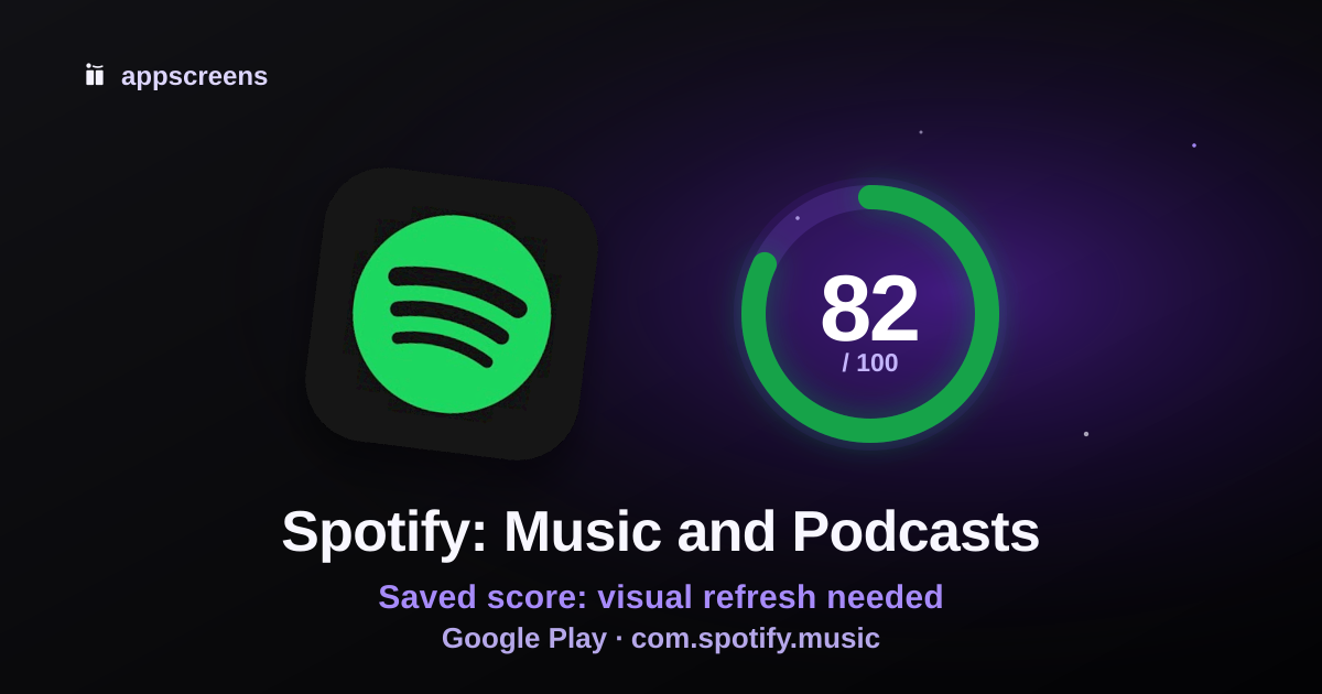 Spotify Google Play ASO score preview