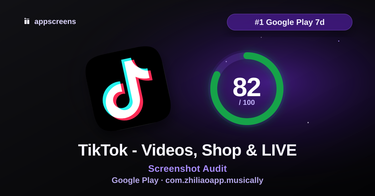 TikTok Google Play ASO score preview