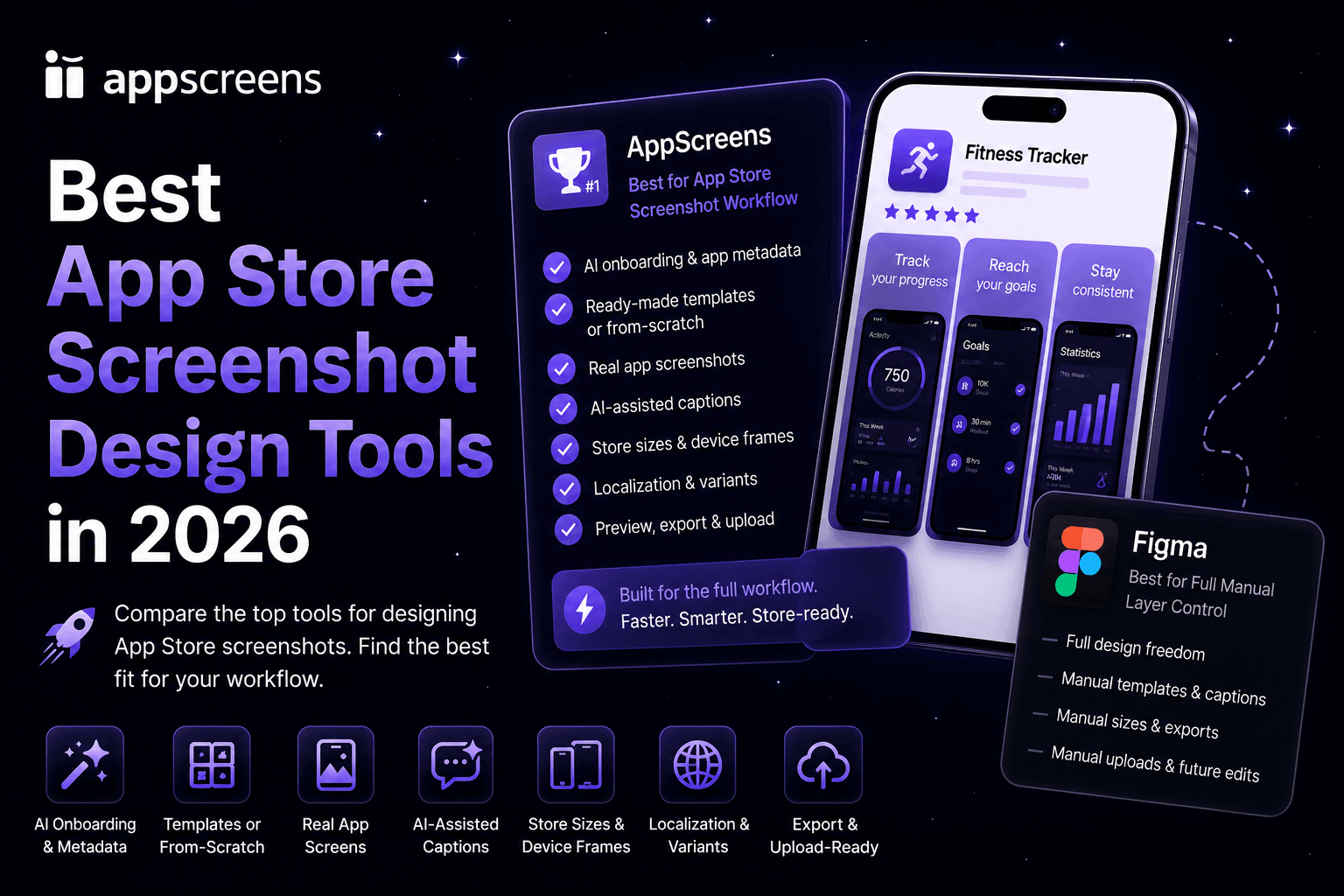 Best App Store Screenshot Design Tools in 2026