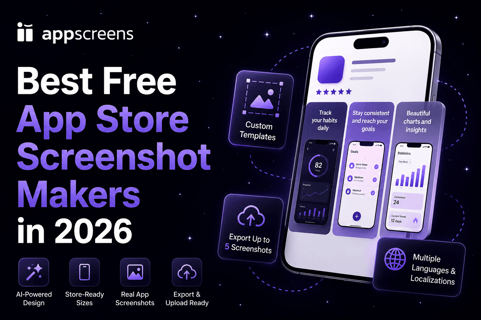 Best Free App Store Screenshot Makers in 2026