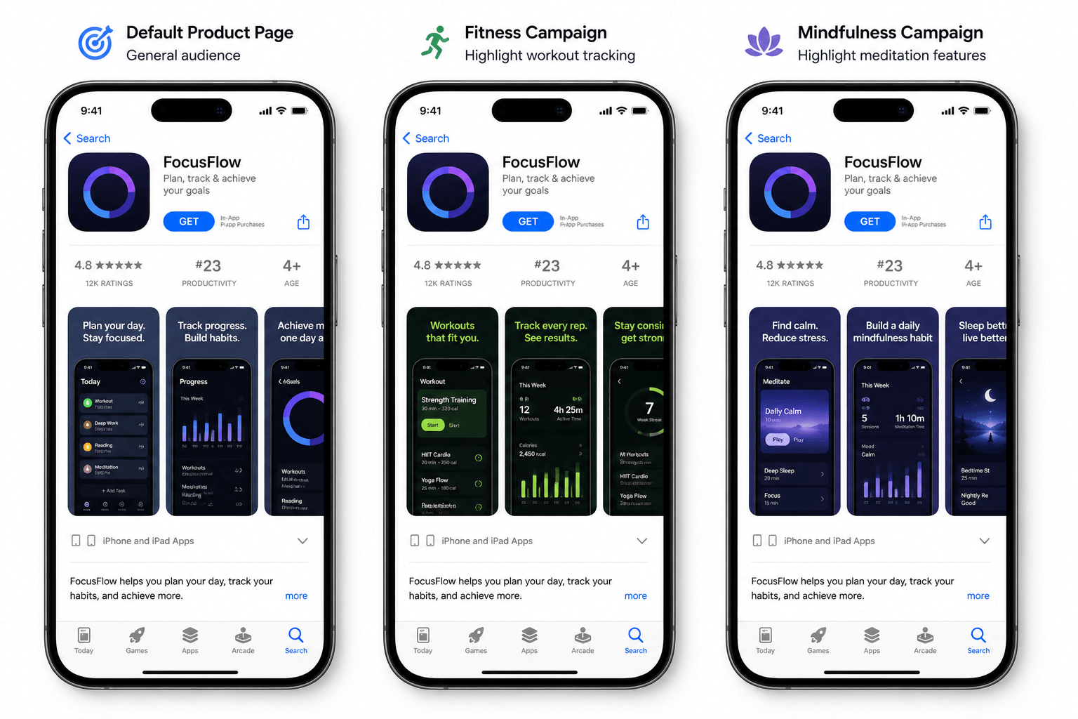AppScreens custom product page screenshot variants for app store testing