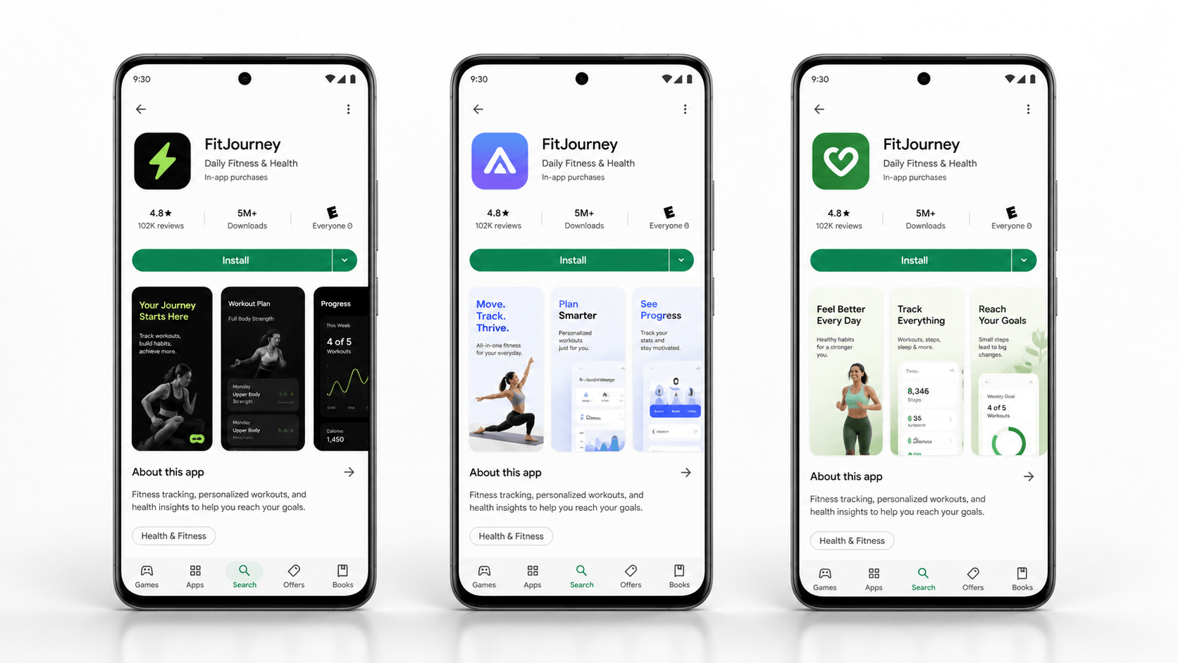 Google Play Store Listing Experiment diagram comparing a control screenshot set with feature-led, benefit-led, and trust-led variants.