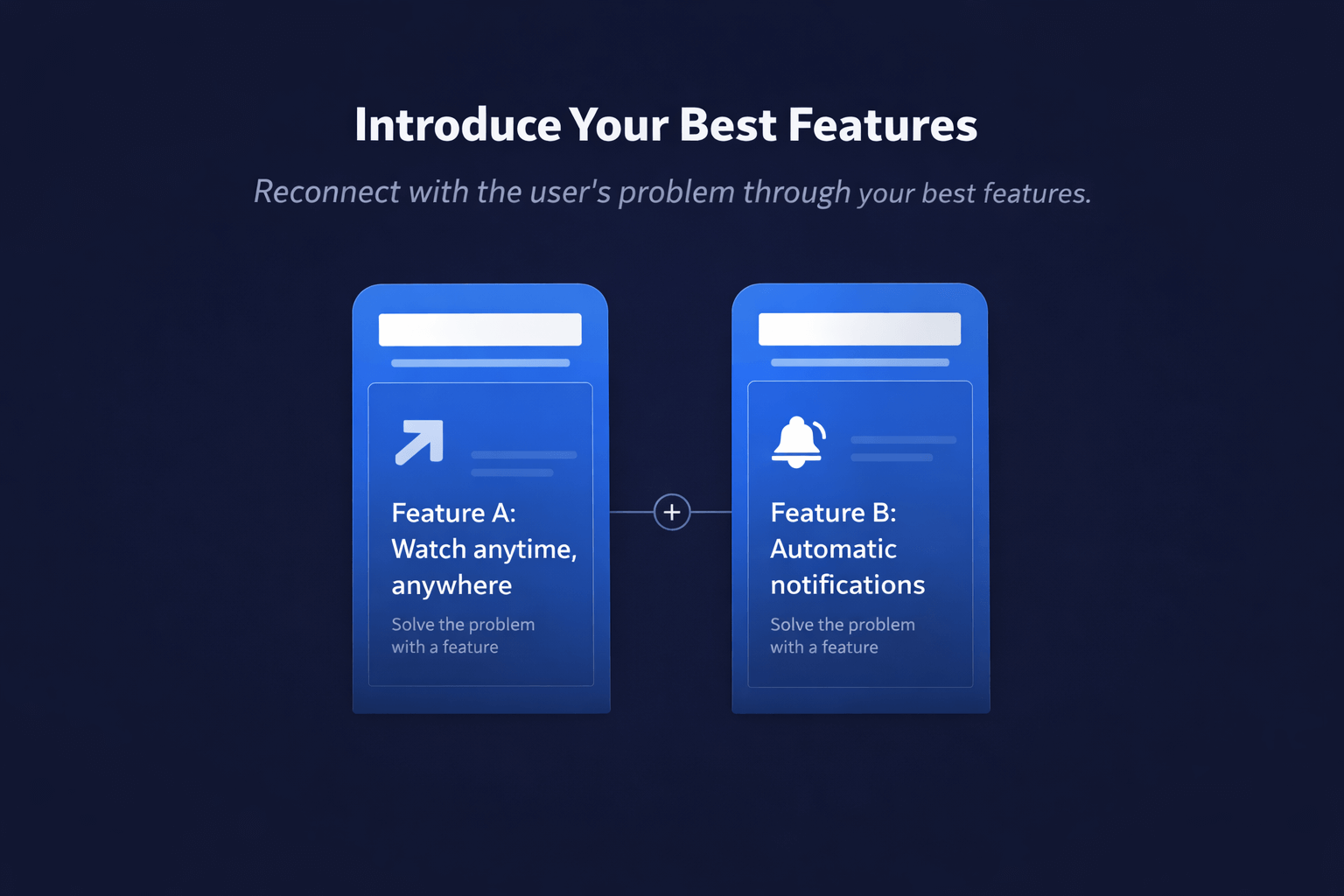 Two simple screenshot mockups highlighting hero features as the solution.
