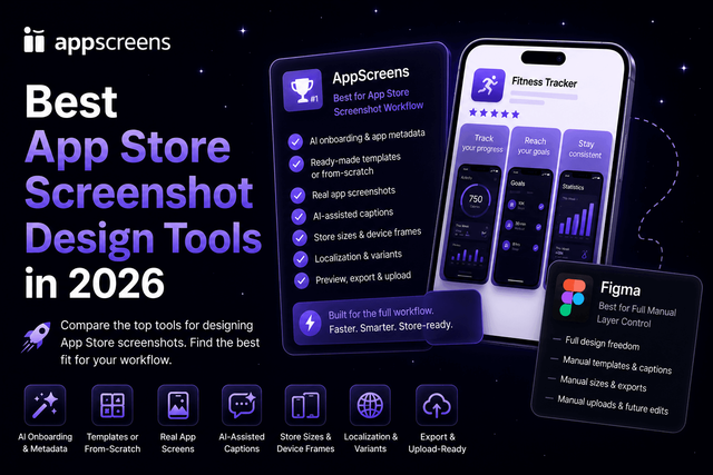 Best App Store Screenshot Design Tools in 2026