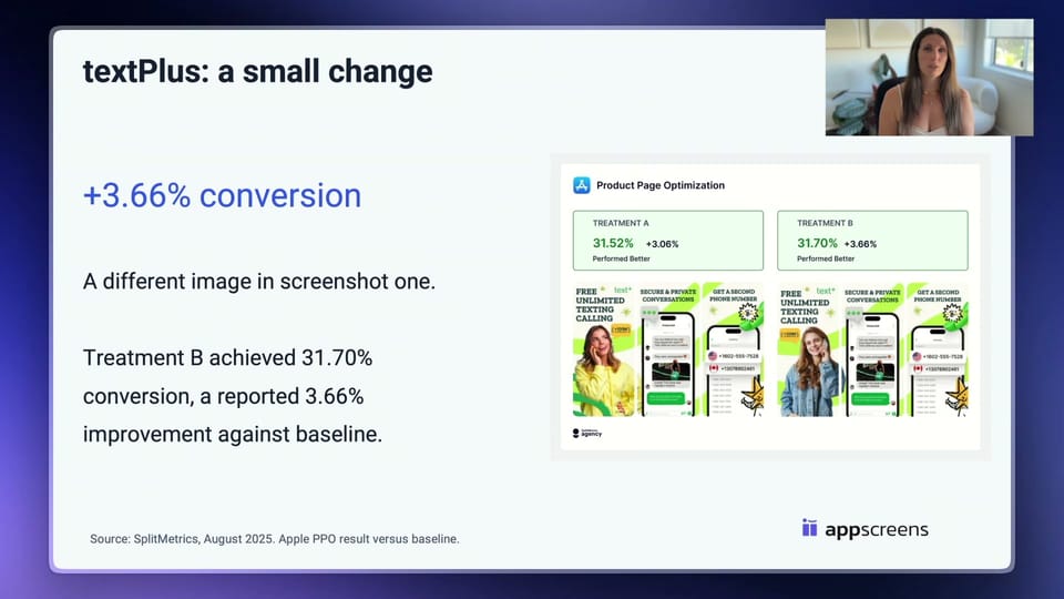 The textPlus A/B testing example showing a 31.70% conversion rate and 3.66% relative improvement.